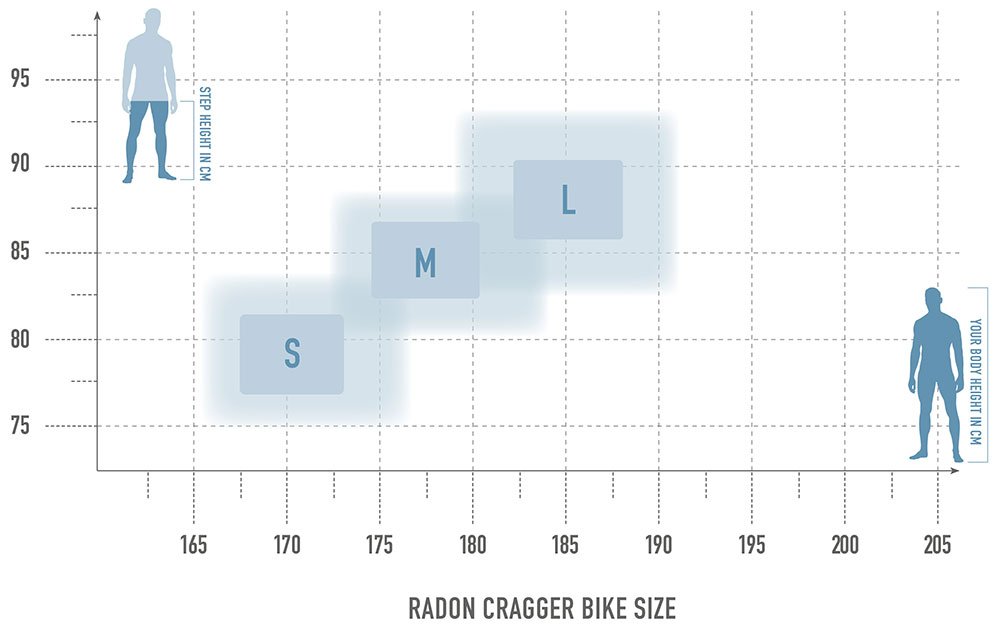 bikesize_cragger-1.jpg bikesize_cragger-1.jpg
