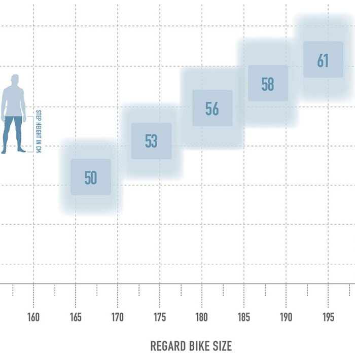 bikesize_regard_white-2.jpg bikesize_regard_white-2.jpg