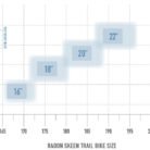 bikesize_skeen_trail_white-5.jpg