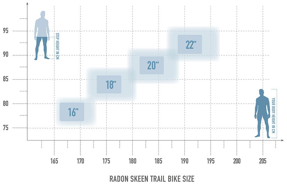 bikesize_skeen_trail_white-5.jpg bikesize_skeen_trail_white-5.jpg