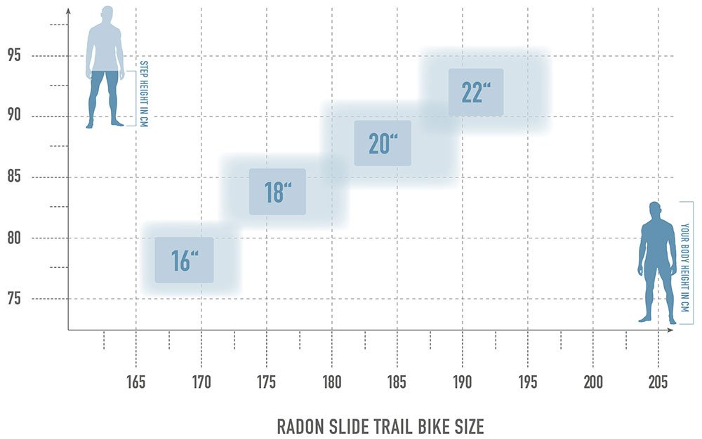 bikesize_slidetrail-4.jpg bikesize_slidetrail-4.jpg