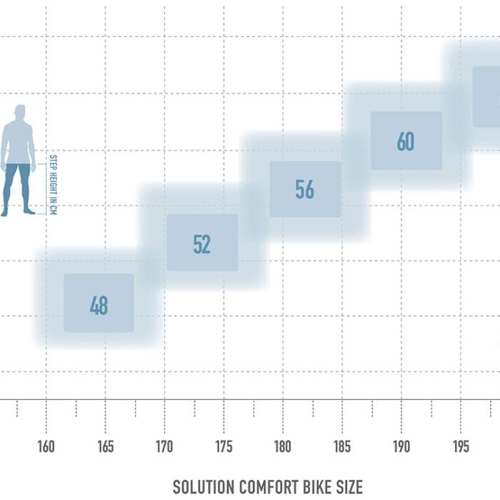 bikesize_solution_comfort_white.jpg