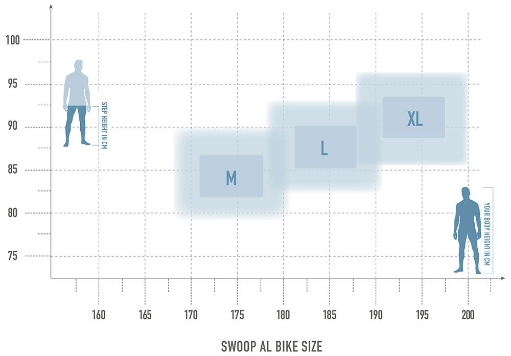 bikesize_swoop_al_white.jpg bikesize_swoop_al_white.jpg