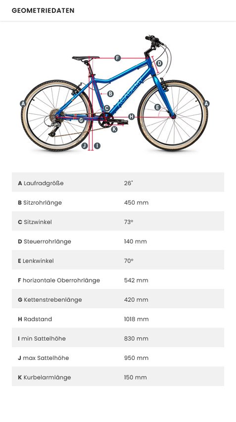 grade-6-kinderfahrrad-geometrie.jpg grade-6-kinderfahrrad-geometrie.jpg
